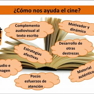 Imagen y cine en el aula de ELE